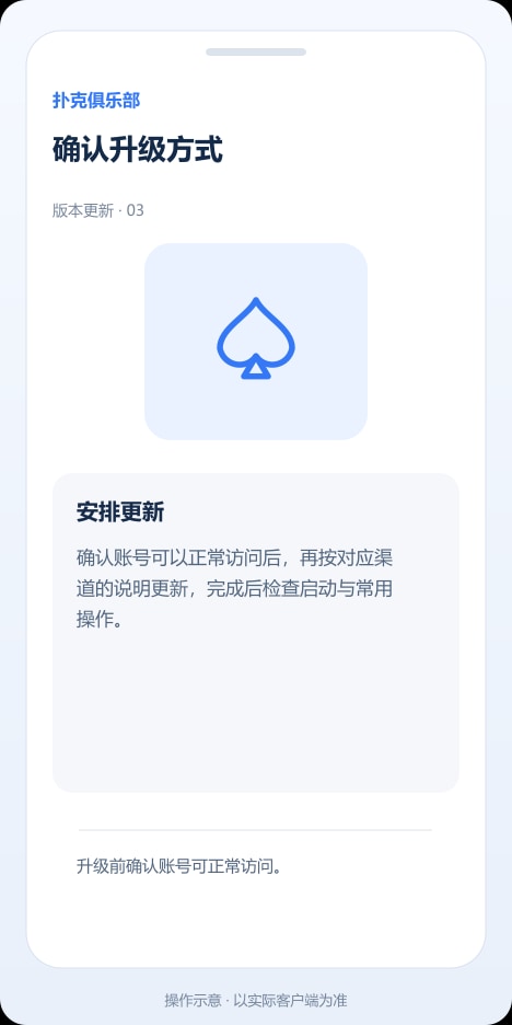 扑克俱乐部 确认升级方式操作示意